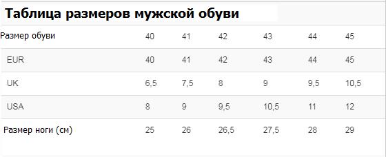 Таблица размеров мужской обуви