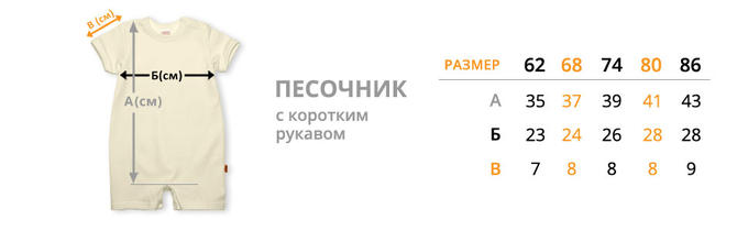 Таблица размеров одежды для новорожденных
