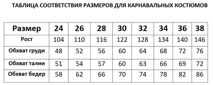 34 размер на какой рост ребенка таблица
