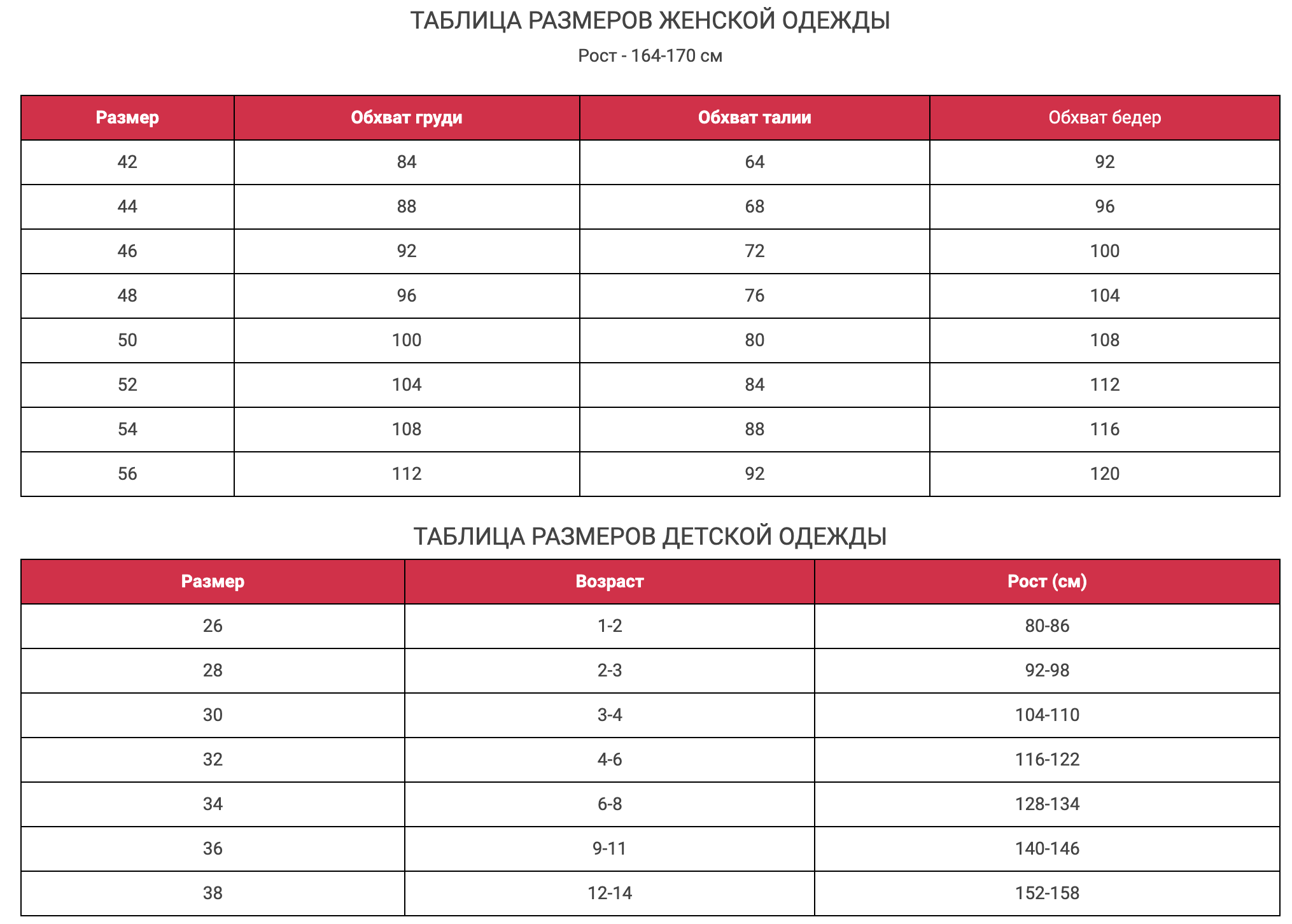 ivdt37 / Футболка детская для мальчика хлопок ПОЖАРНАЯ МАШИНА | Футболки.  Футболки для мальчиков и девочек