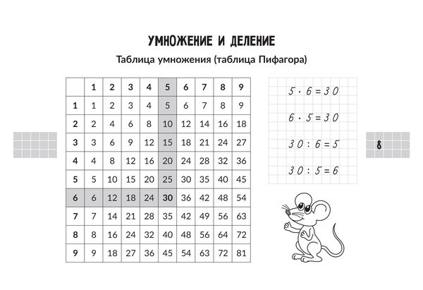 Нарисовать таблицу умножения пифагора