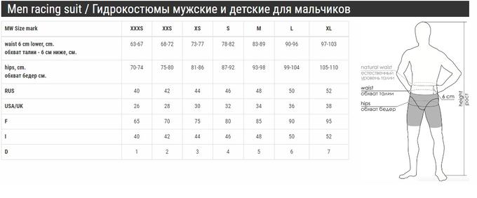 ТАБЛИЦА РАЗМЕРОВ ARENA