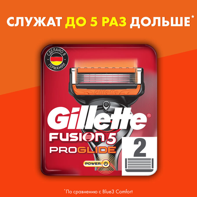 Сменные кассеты для бритья 2шт Red GILLETTE FUSION ProGlide Power