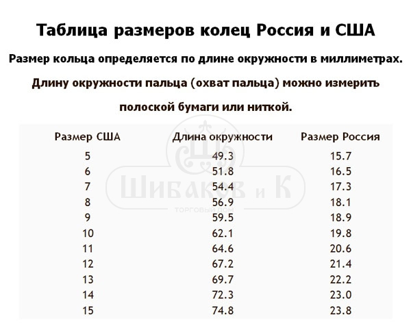 Размер колец таблица россия