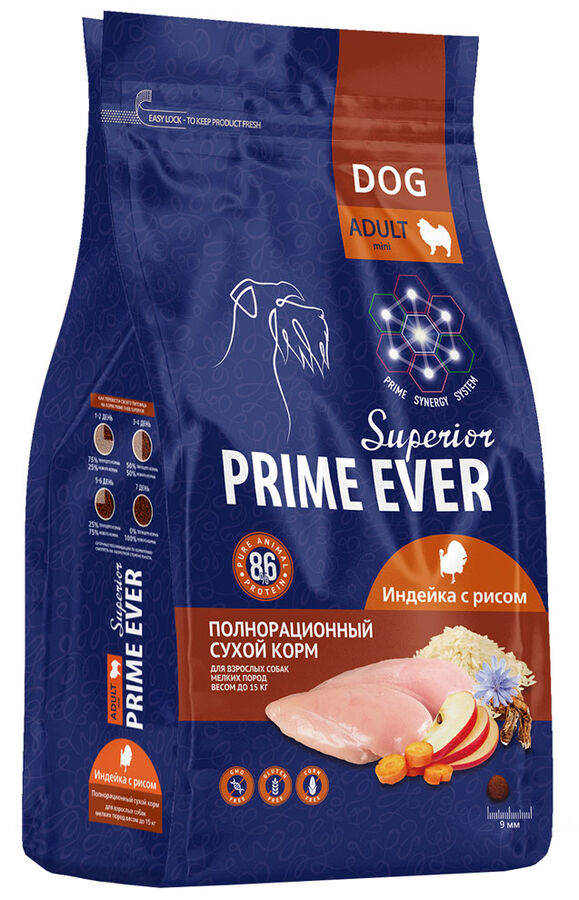 Prime Ever Superior Adult Mini Индейка с рисом до 15 кг сухой корм для ...