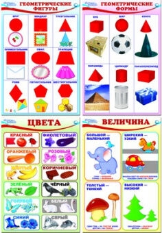 Сфера Плакат комплект мини МАТЕМАТИКА Форма и цвет Геометрические фигуры А4 1-4 ком
