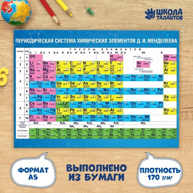 Школа талантов Обучающий плакат «Таблица Д.И.Менделеева», А5