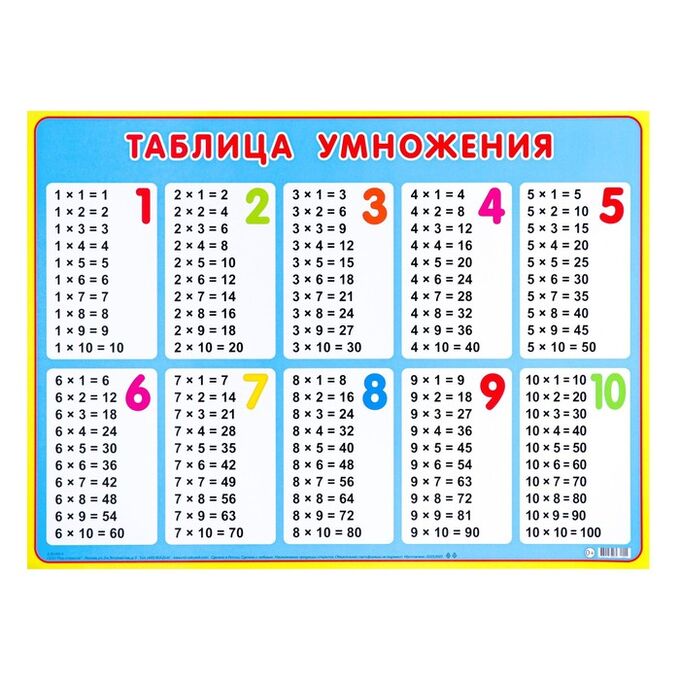 Таблица умножения распечатать для ребенка крупный шрифт