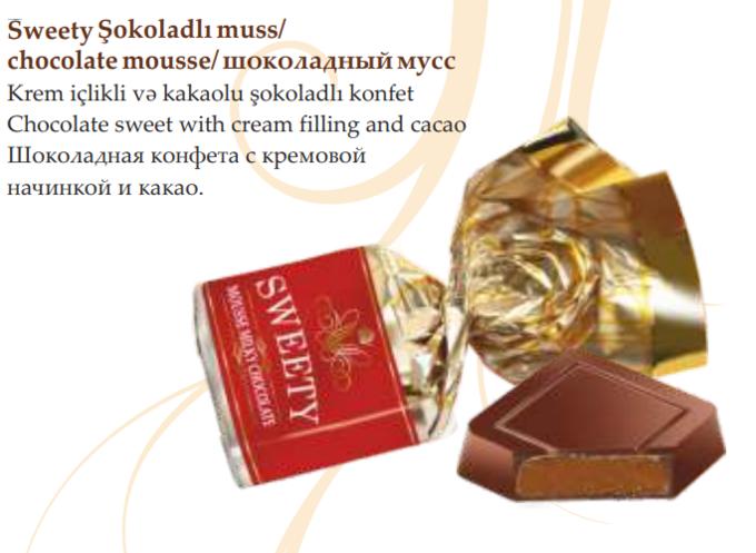 РЎРІРёС‚Рё РєРѕРЅС„РµС‚С‹