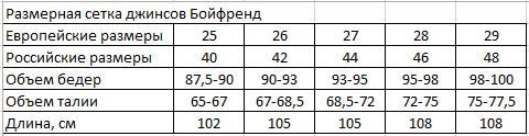 42 размер джинсы женщина таблица