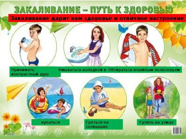 Способы закаливания и функции кожи 4 класс таблица ответы - TouristMaps.ru