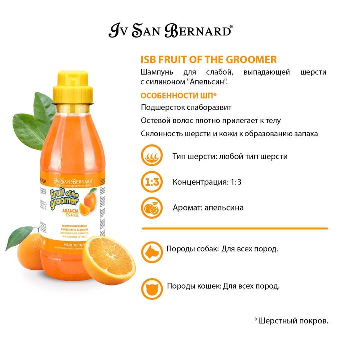 IV SAN BERNARD Шампунь для кошек и собак ISB Fruit Of The Grommer Orange против выпадения шерсти