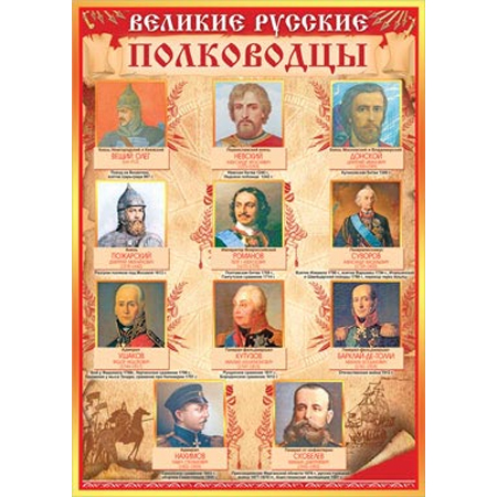 Великие русские полководцы проект