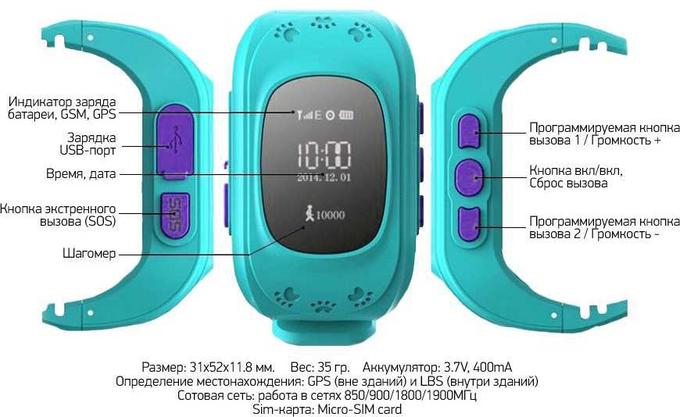 Детские часы GPS трекер Smart Baby Watch
