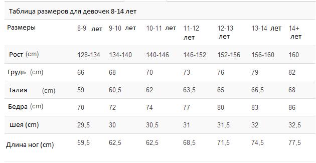 Фото Девочек 8 14 Лет