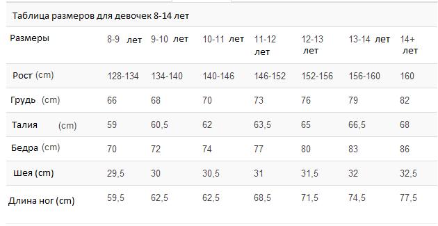 DEFACTO Размерная сетка