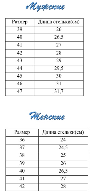 Размер по стельке женской обуви 25