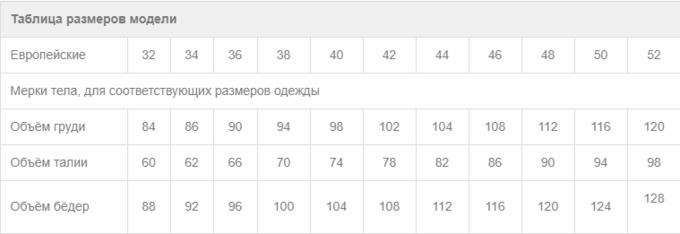 размерная сетка детская одежда. сандали котофей 25 размер длина стельки. размеры в кари. Taccardi размерная сетка женской обуви. размер нижнего белья для детей.