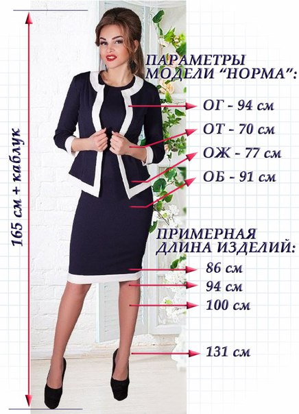 176 рост модели. Параметры модели. Параметры модели девушки. Рост моделей. Рост и параметры моделей.