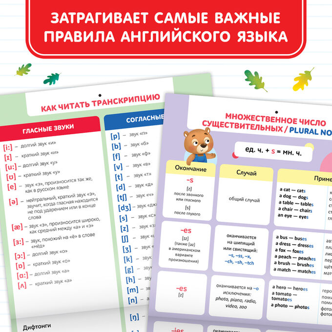 БУКВА-ЛЕНД Обучающие плакаты «English. Английский язык», 28 стр.