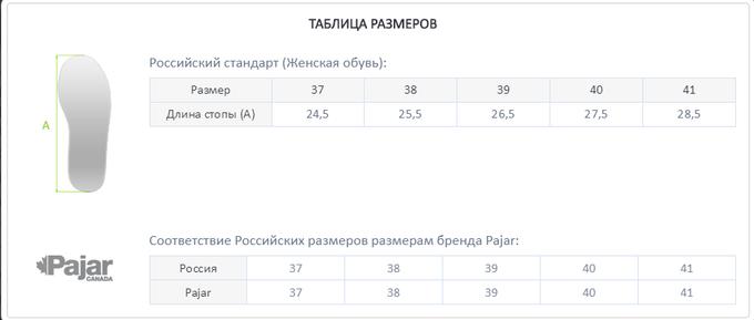 Таблица размеров обуви франция