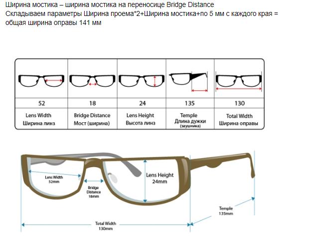 Маркировка на солнцезащитных очках. Маркировка оправы для очков. Что значат надписи на очках. Маркировка очков на дужке. Дужки для солнечных очков.