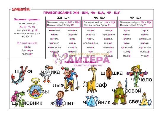 Слова с ши примеры 2 класс