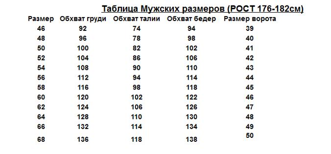 Таблица размеров мужской одежды по росту