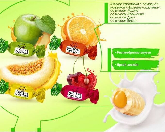 Карамель &quot;Настена-сластена&quot; МИКС Акконд 500 г (+-10гр)