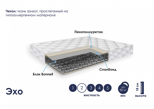 Матрас (1400х2000) Эхо жаккард