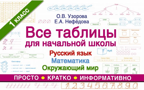 Узорова О.В., Нефёдова Е.А. Все таблицы для 1 класса. Русский язык. Математика. Окружающий мир. Узорова (АСТ)