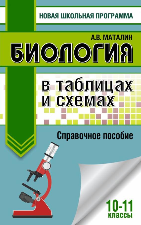 Маталин А.В. Маталин Биология в таблицах и схемах . 10-11 классы /Новая школьная программа  (АСТ)