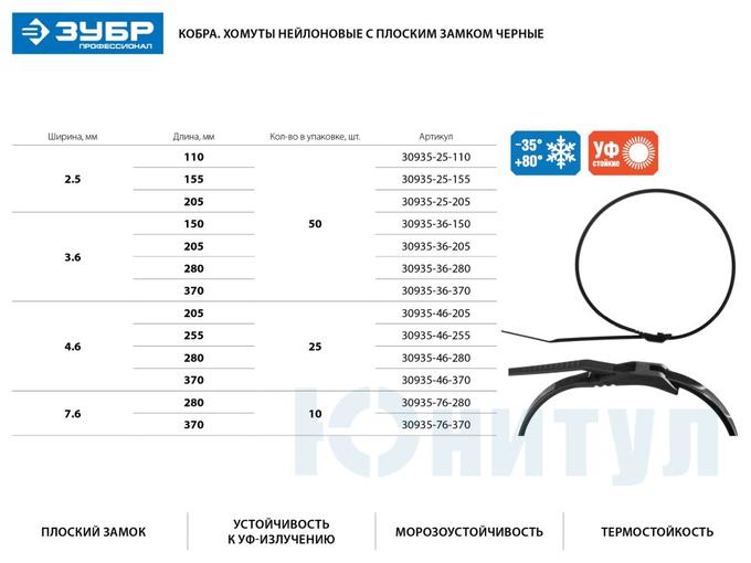 Зубр Кабельные стяжки черные КОБРА