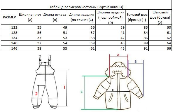 Зимний комплект балу схема