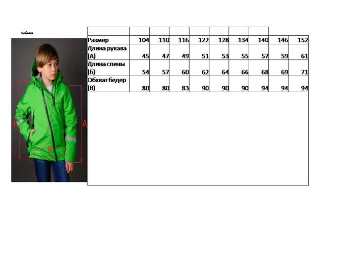 Размер одежды в 2. Размер на вырост. Размерная сетка детская одежда по возрасту таблица размер. Размер на вырост. 5 года у мальчика.