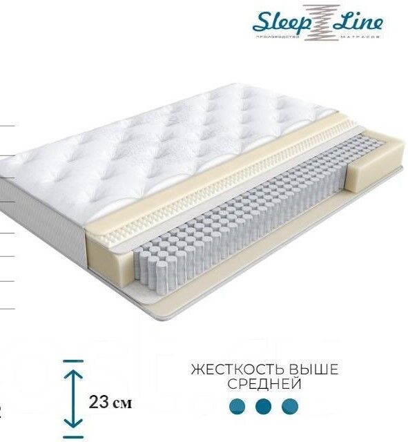 SleepLine Матрас Basic Форплит 1800х2000