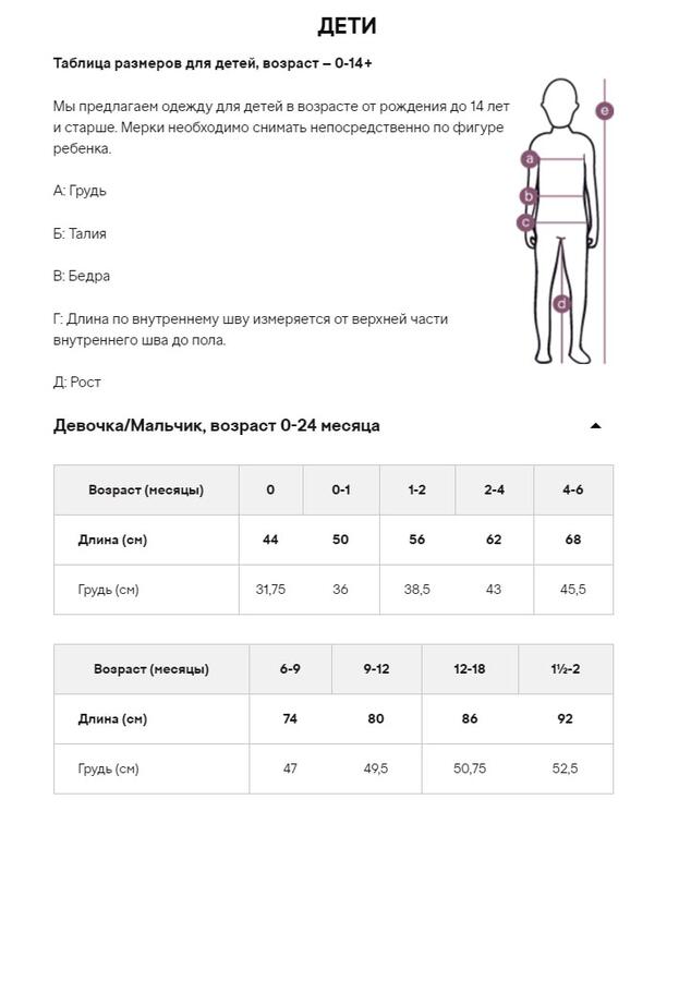 Дети от 0 до 24 месяцев | размерная сетка. Одежда для женщин