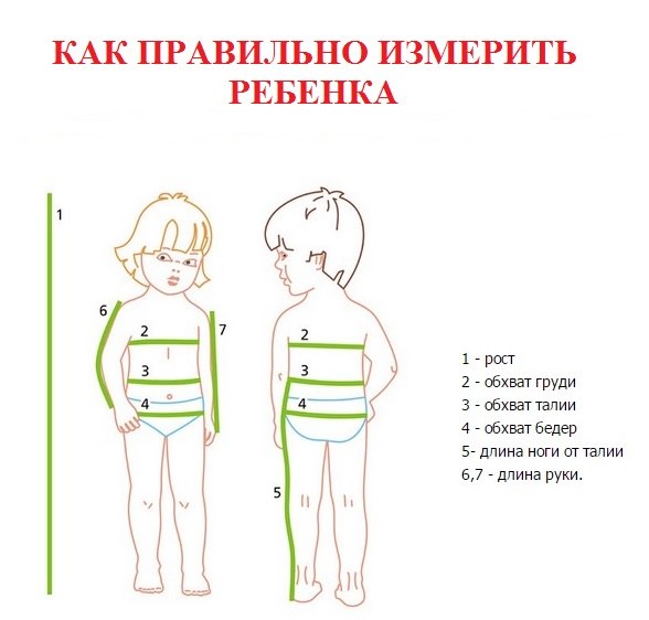 Как правильно снять размер