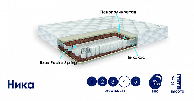 Матрас (800х1950) Ника хлопок