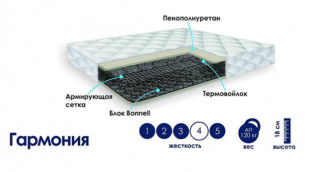 Матрас (1600х1900) Гармония трикот атласный