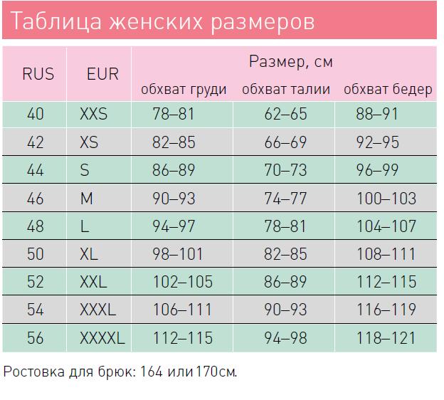 48 50 размер таблица