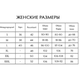 Размерная сетка