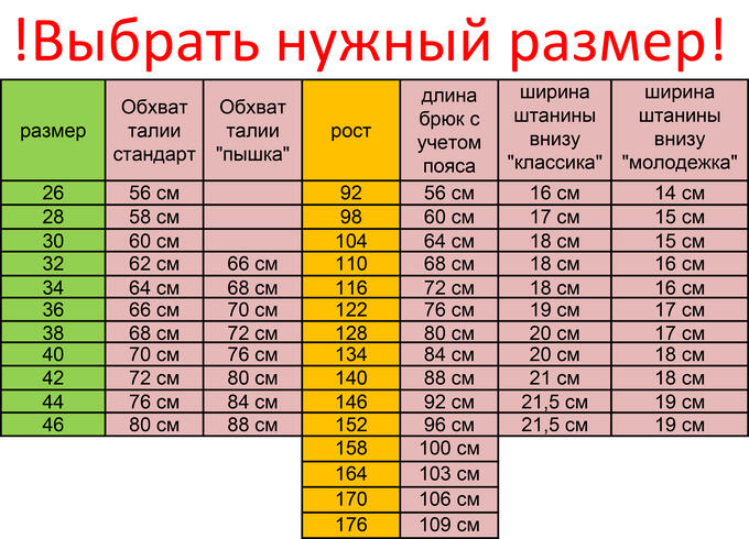 Размерная сетка одежды N.O.A. и EVENESS- Детская обувь оптом от производителя