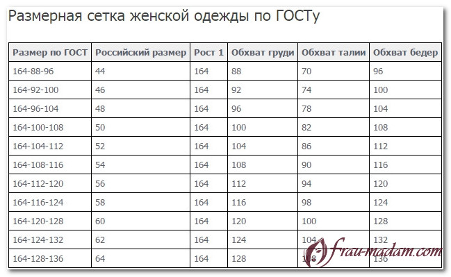 Таблица размеров по госту