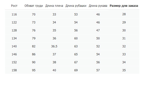 Рубашка детская размеры. Размерная таблица рубашек для мальчиков. Размерная сетка рубашек для мальчиков. Таблица размеров рубашек для мальчиков. Рубашка детская Размерная сетка.