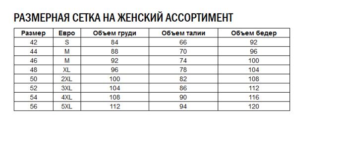 Таблица одежды для женщин турция Женская Тейлор.Качественные платья. Платья больших размеров