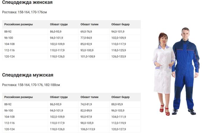 Регион 98 спецодежда санкт петербург каталог товаров с ценами