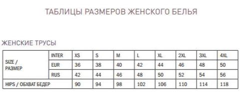 58 размер трусов женских