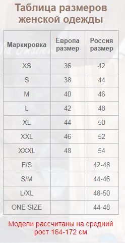 Размерная сетка женской верхней одежды. Размеры одежды женской таблица в буквах. 52 размер женской одежды параметры таблица женский. Таблица размеров xl 3 xl. Сетка размеров женских 44 46 размер.