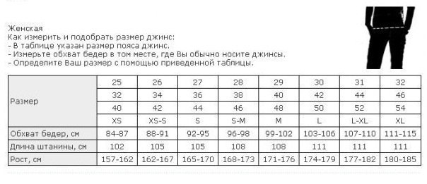 Как определить размер джинс таблица